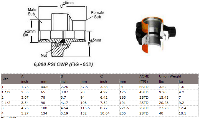 Fig 602.png